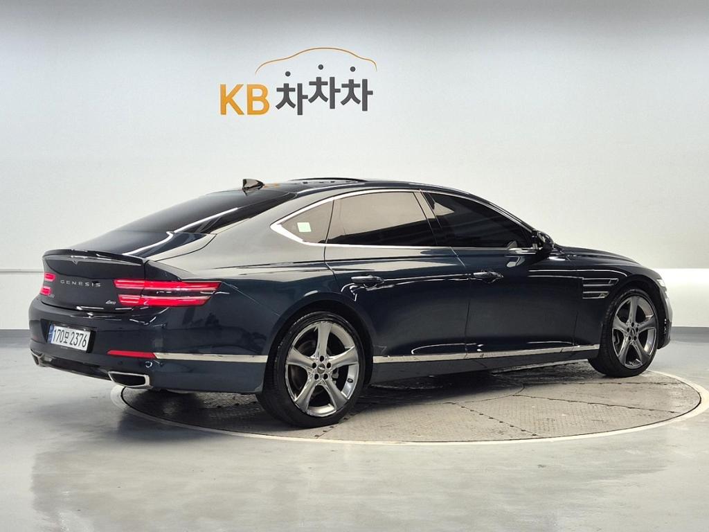 2021 GENESIS THE ALL NEW G80 