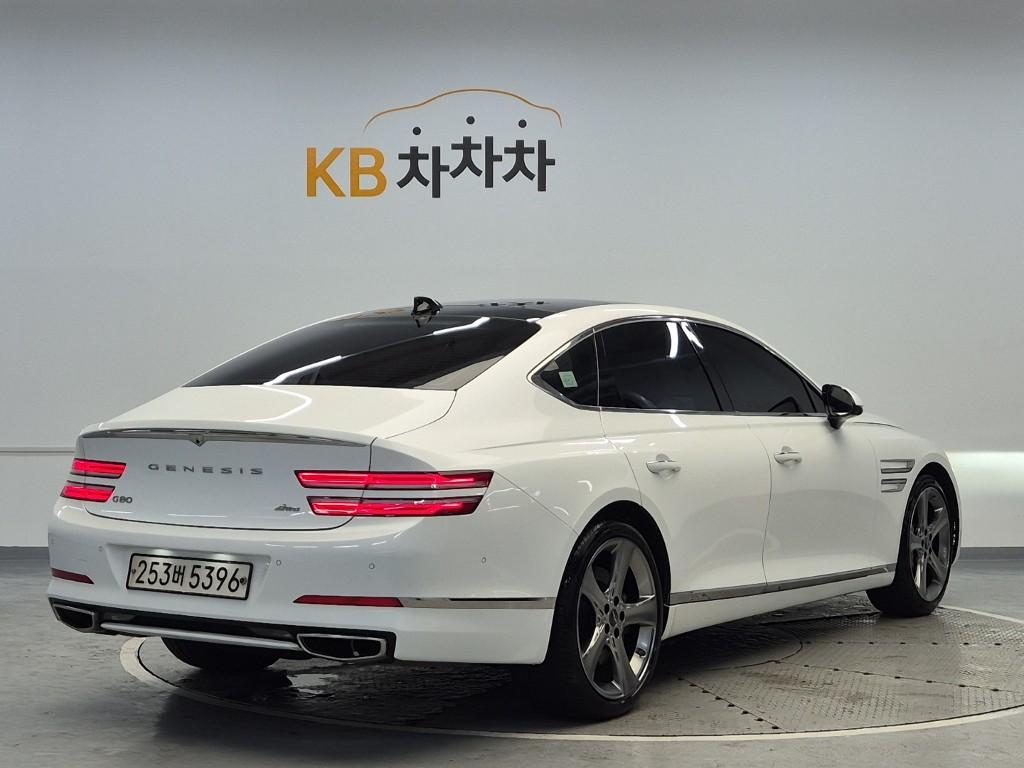 2021 GENESIS THE ALL NEW G80 