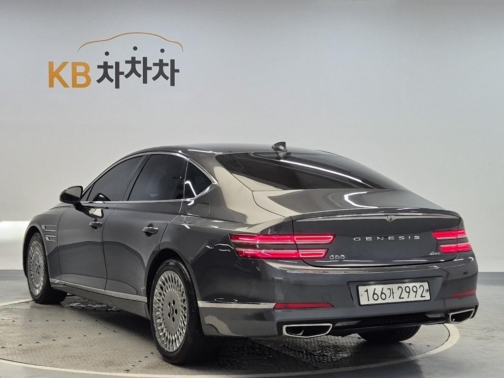 2021 GENESIS THE ALL NEW G80 