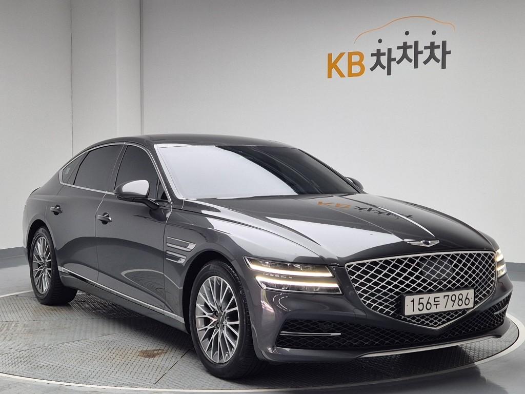 2023 GENESIS THE ALL NEW G80 