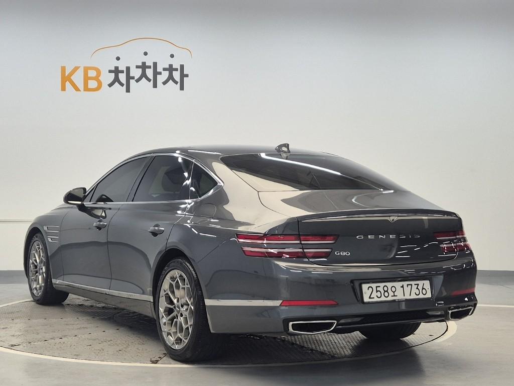 2021 GENESIS THE ALL NEW G80 