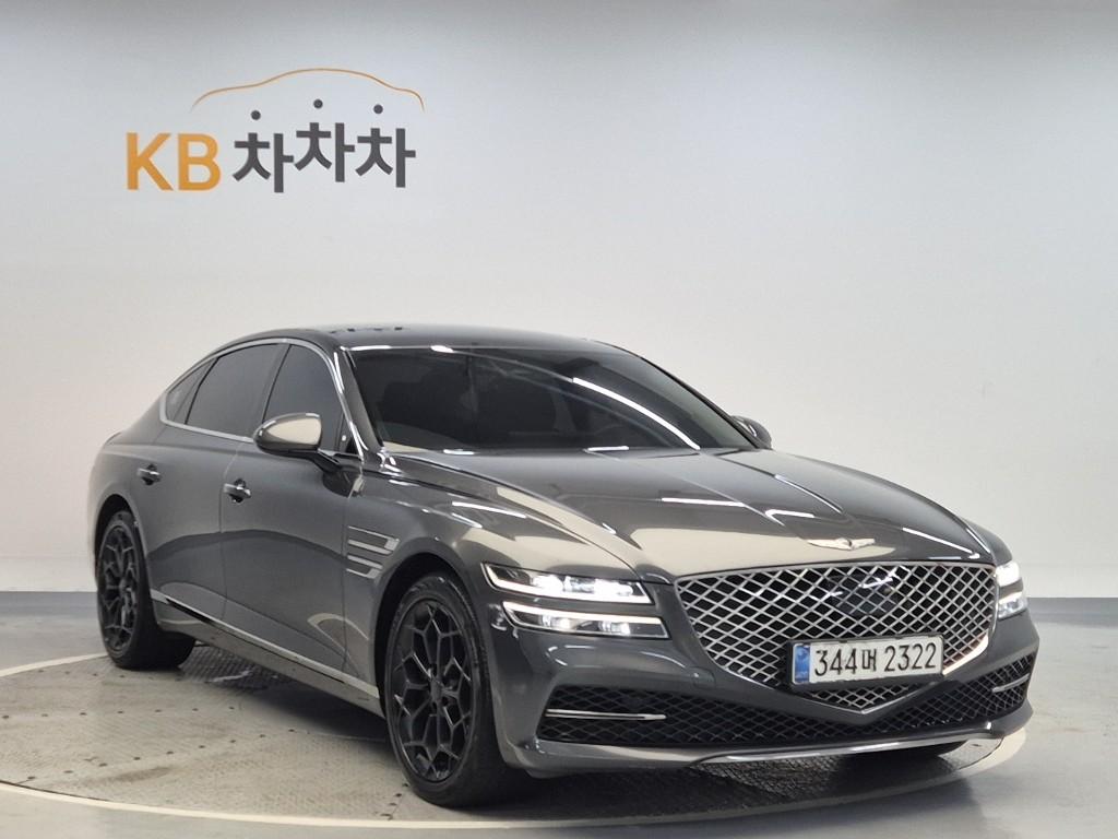 2021 GENESIS THE ALL NEW G80 