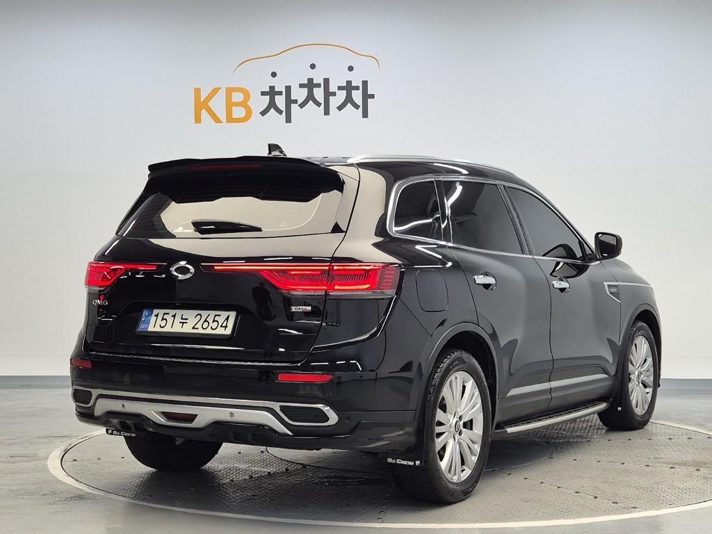 2021 RENAULT KOREA NEW QM6 