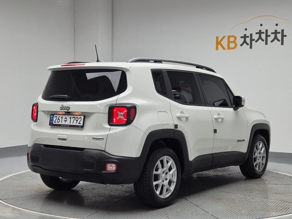 2021 JEEP Renegade 