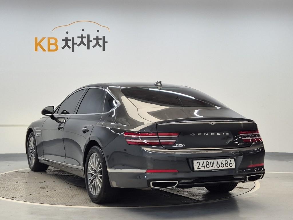 2023 GENESIS THE ALL NEW G80 