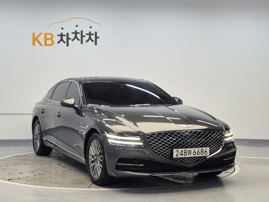 2023 GENESIS THE ALL NEW G80 