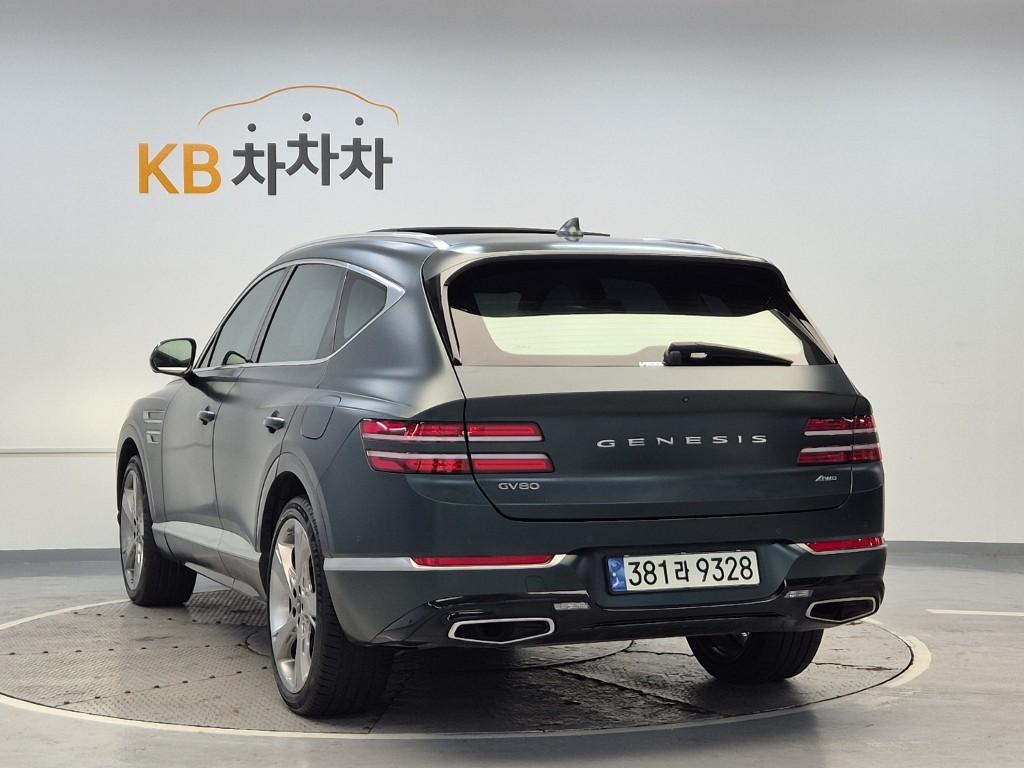 2021 GENESIS GV80 