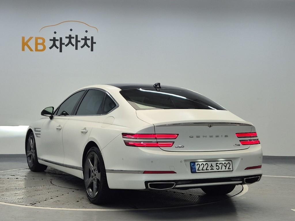 2023 GENESIS THE ALL NEW G80 