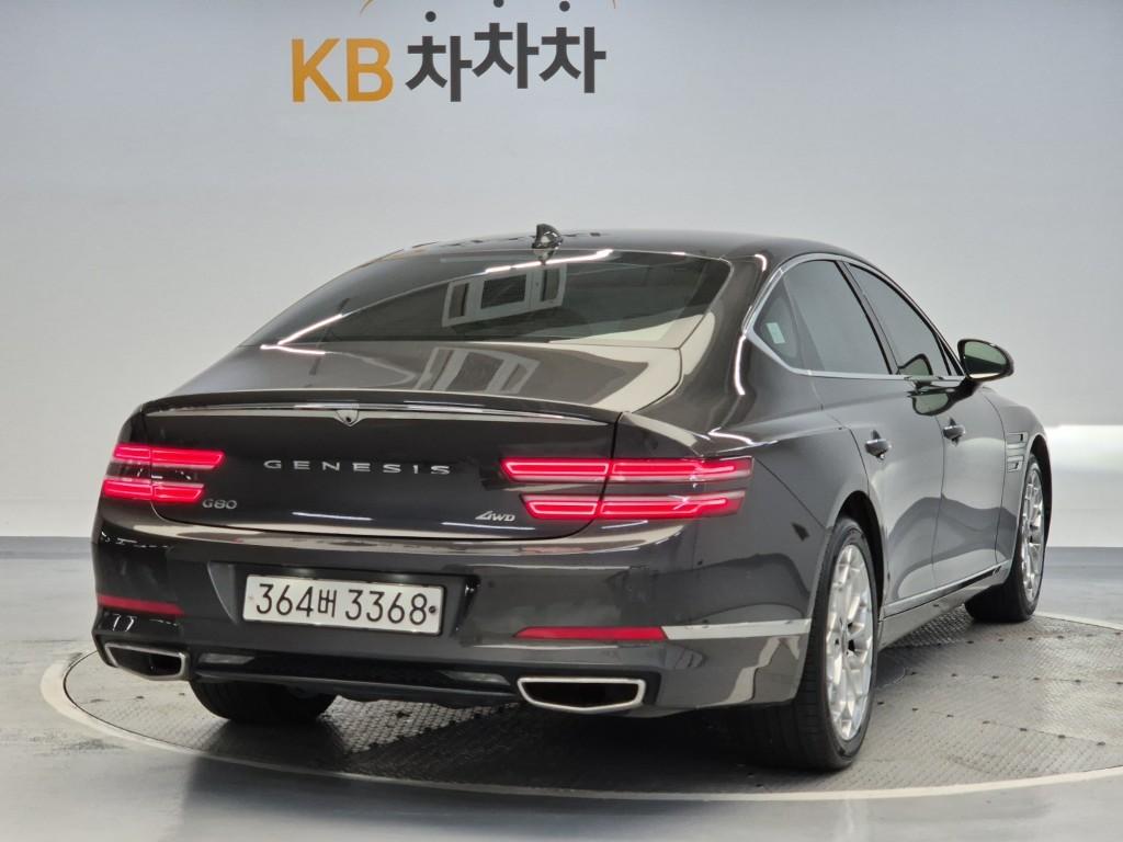 2022 GENESIS THE ALL NEW G80 