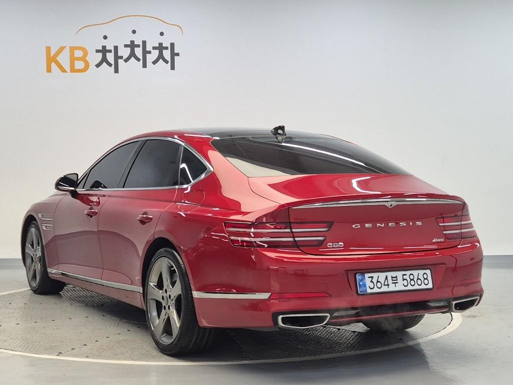 2021 GENESIS THE ALL NEW G80 