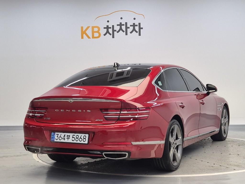 2021 GENESIS THE ALL NEW G80 