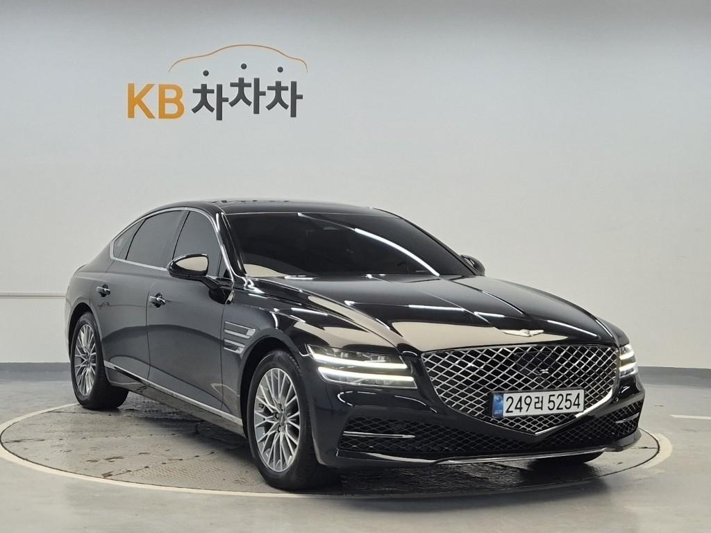 2024 GENESIS THE ALL NEW G80 